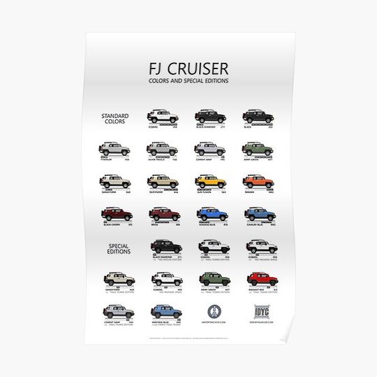FJ Cruiser Colors and Special Editions Premium Matte Vertical Poster