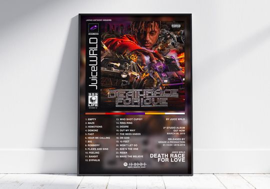 Juice Wrld Death Race For Love album Poster