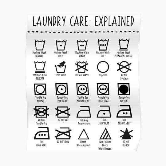 Discover Laundry Icons explained Premium Matte Vertical Poster