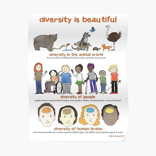 Discover diversity is beautiful human poster Premium Matte Vertical Poster