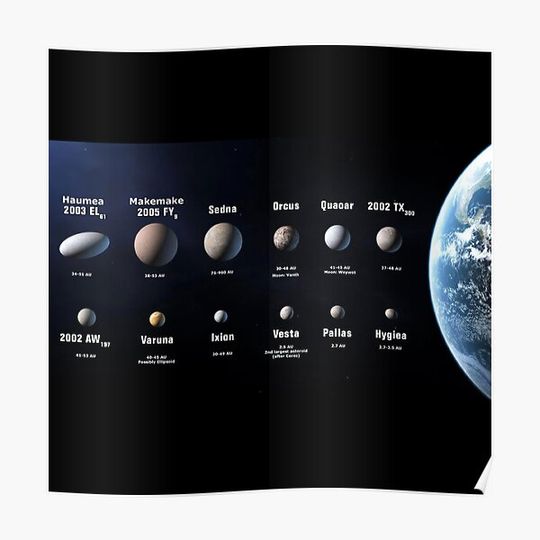 Discover Solar Dwarf Planets and Moons Premium Matte Vertical Poster