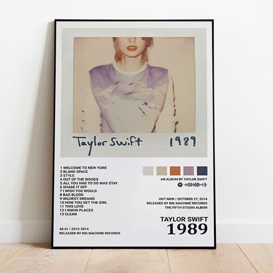 Discover Taylor 1989 Poster, 1989 Album Poster, Taylor taylor version Poster