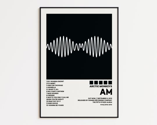 Arctic Monkeys Cover Poster, AM Album Wall Print, Tracklist Poster