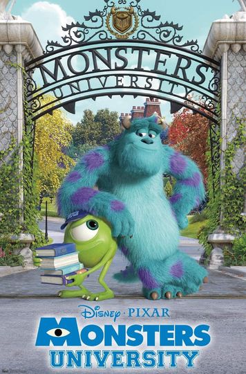 Disney Pixar Monsters University - Campus Wall Poster