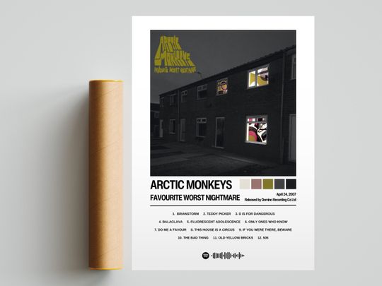 Arctic Monkeys Poster | Favourite Worst Nightmare Poster