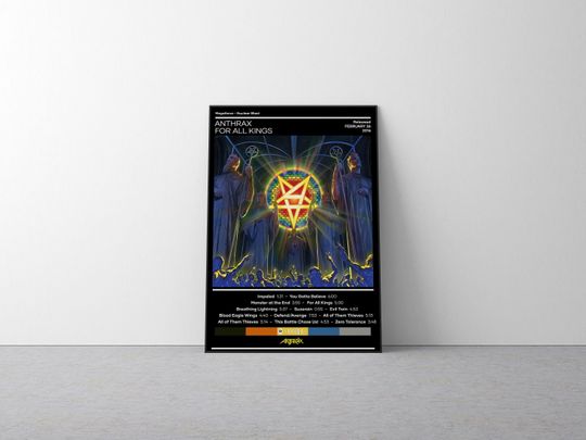 Discover Anthrax Poster | For All Kings Poster | Metal Music Poster | Album Cover Poster