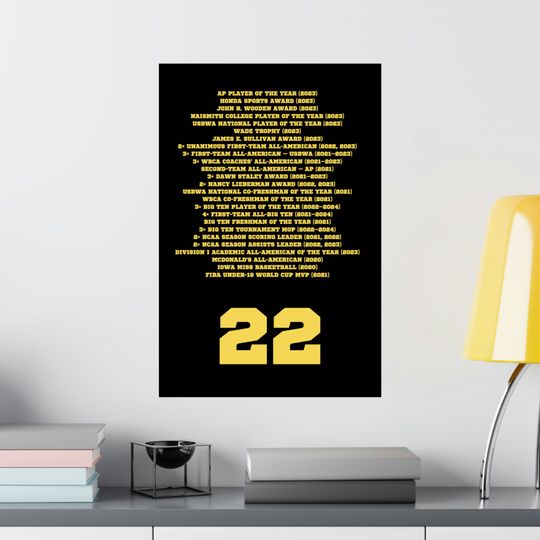 Caitlin Clark Poster | Iowa Women's Basketball