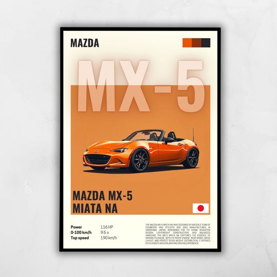 Discover Mazda MX5 Miata NA poster