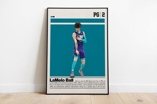 LaMelo Ball Poster for Sports Fan for Basketball Fans Modern Sports Decor