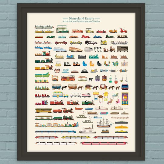Disneyland Resort Attraction and Transportation Vehicles Poster