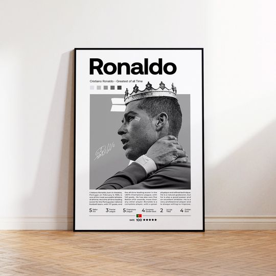 Cristiano Ronaldo Poster, Ronaldo Footbal GIft , Men Soccer Gifts, Sports Poster, Football Poster, Soccer Wall Art, Sports Bedroom Posters