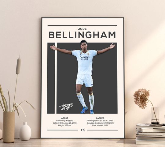 Jude Bellingham Poster - Real Madrid Poster | Euro 2024 Poster | Soccer Player | England Football | Wall Art Poster | Room Decor