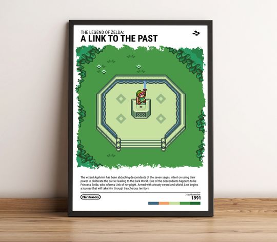 The Legend of Zelda: A Link to the Past (1991) SNES Poster - Video Game Art Print
