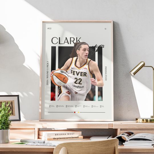 Caitlin Clark Poster, Indiana Fever Poster, NBA Poster, Bedroom Wall Art, Caitlin Clark Wall Art, Basketball Gift