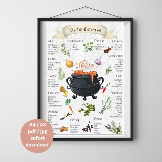 Discover Hallowen Poster Witch's Kitchen Wall Poster Halloween Recipes Decoration