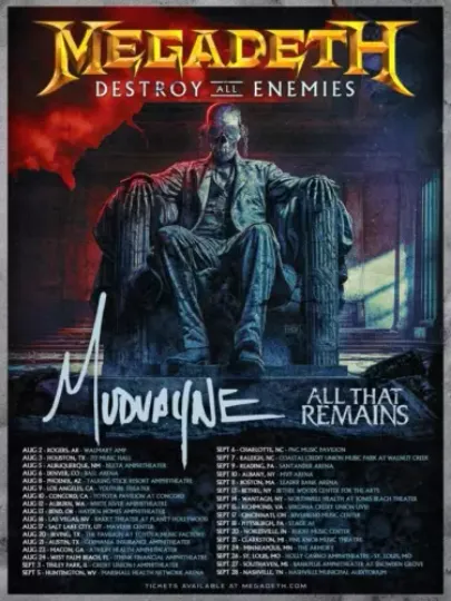 Megadeth Destroy All Enemies Tour 2024 Poster