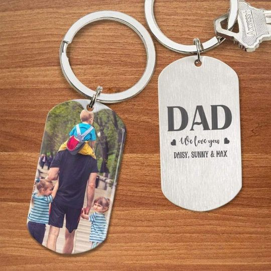 Explore Aluminum Keychains