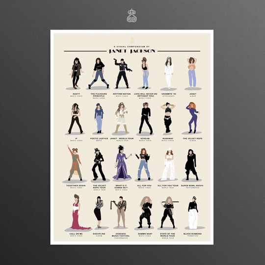 Janet Jackson Poster