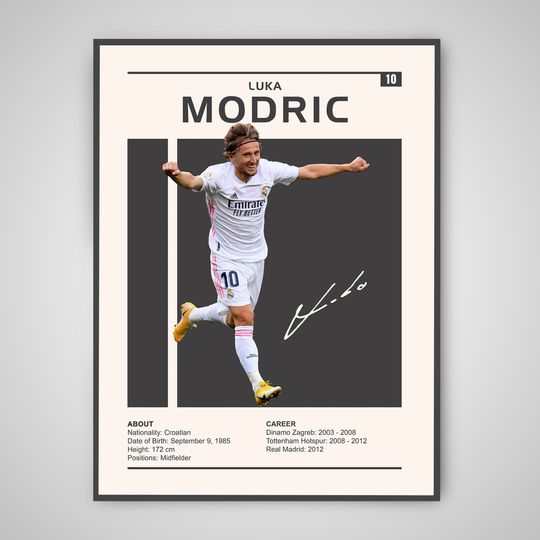 Luka Modric Poster | Digital Wall Poster for Living Room or Office, Gifts For Him, Mid Century Modern, Minimalist Art
