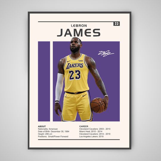 LeBron James Poster | LeBron James Print, NBA Posters, Sports Poster, LA Lakers Basketball Poster, NBA Wall Art, King James, LeBron James