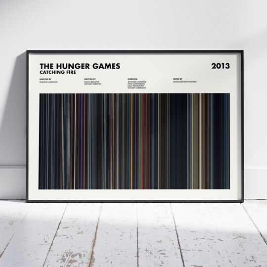 Hunger Games Catching Fire Poster, Hunger Games Catching Fire Print, Hunger Games Catching Fire Colors