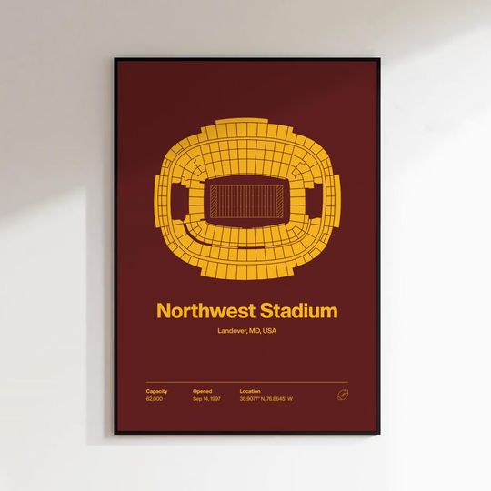 Washington Commanders Poster, Mid Century Modern Football Poster, Sports Bedroom Poster