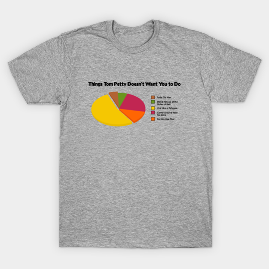 Things Tom Petty doesn’t want you to do - Tom Petty - T-Shirt