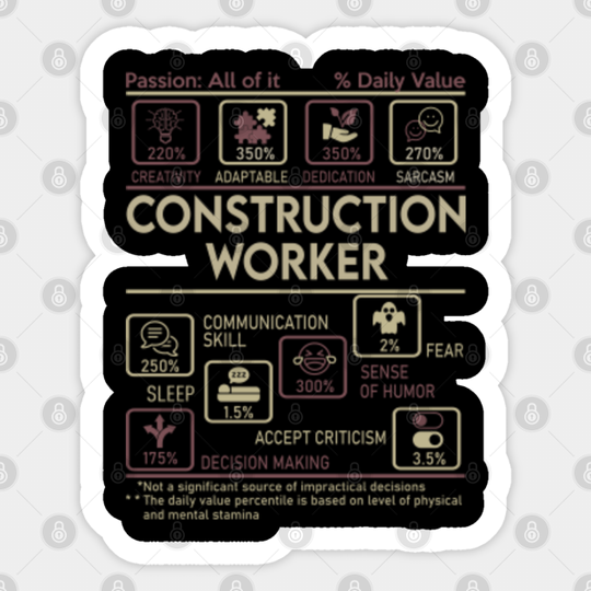 Construction Worker Sticker - Multitasking Daily Value Gift Item Sticker - Construction Worker - Sticker