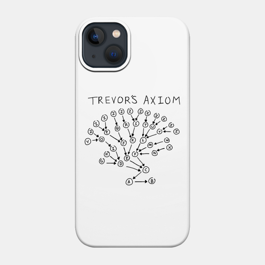 Trevor's Axiom - South Park - Phone Case