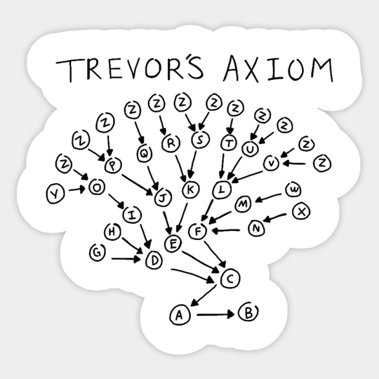 Trevor's Axiom - South Park - Sticker