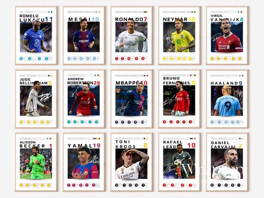 Ronaldo Messi Neymar Mbappe Bellingham Haaland Yamal Benzema Fernandes & Posters of Football Legends