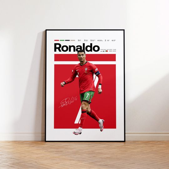 Cristiano Ronaldo Poster, Ronaldo Football Print, Sports Poster, Football Poster