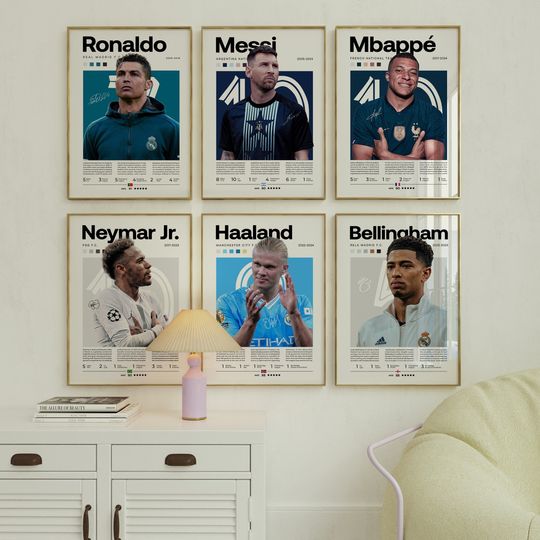 Mbappe Ronaldo Messi Neymar Poster Bundler, Soccer Football Printable Poster