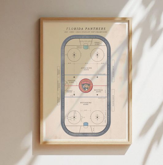 Florida Panthers NHL Premium Matte Vertical Poster, Vintage Hockey Rink Wall Art, 2025 Stanley Cup