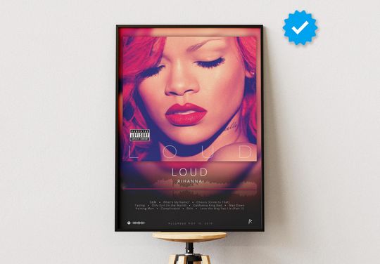 Rihanna Poster | Loud Poster | Album Poster Prints | Wall Decor Posters | Album Cover | Pop Music Poster