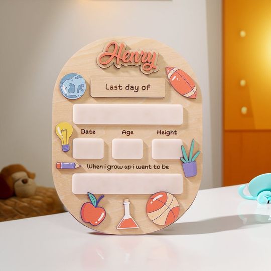 Explore Acrylic First Day of School Signs