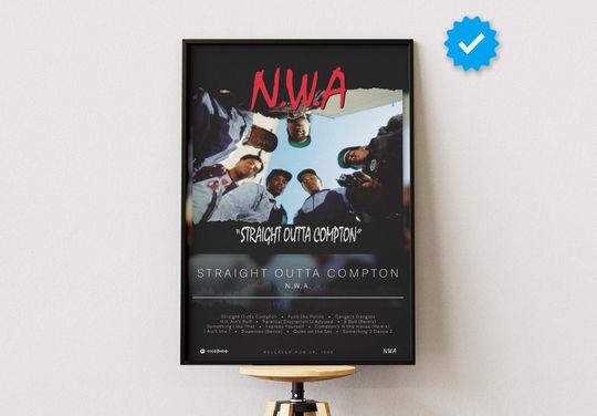 N.W.A Poster | Straight Outta Compton Poster | Album Poster Prints | Wall Decor Posters | Album Cover | Rap Music Poster