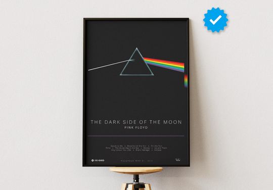 Pink Floyd Poster | The Dark Side Of The Moon Poster | Album Poster Prints | Wall Decor Posters | Album Cover | Rock Music Poster