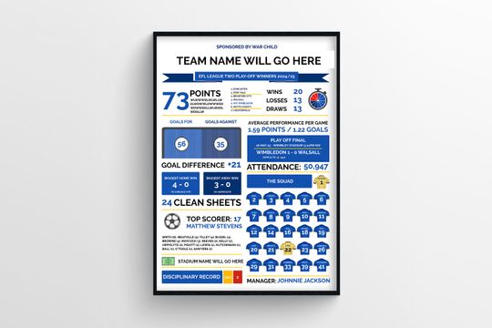 Wimbledon 2024/25 Stats Print | Gift for Wimbledon Fans | EFL League Two Play Off Winners 24/25 | Father's Day Gift for Dad