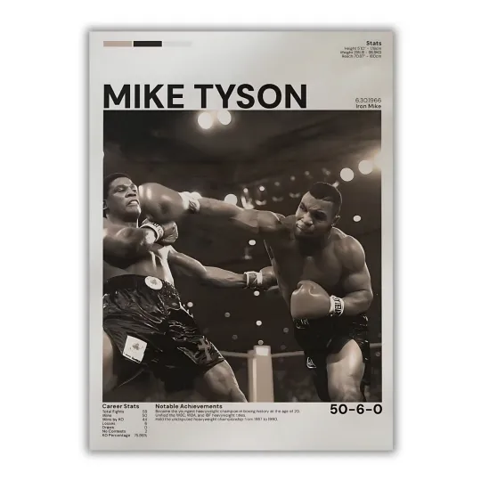 Mike Tyson Poster – Boxing Legend Wall Art