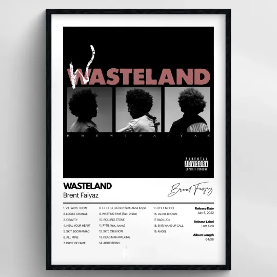Wasteland Brent Faiyaz Poster – Modern R&B Music Poster
