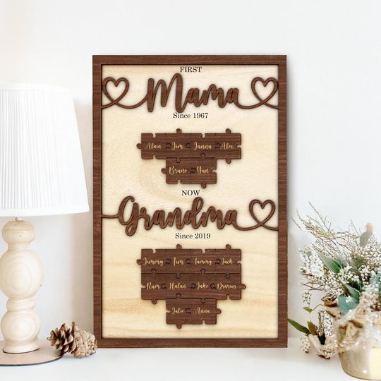 Custom Grandma Puzzle Jigsaw Sign,First Mom Now Grandma Puzzle Sign,Mother's Day Gift form Kids, Husband,Unique Wooden Sign Gift for Grandma