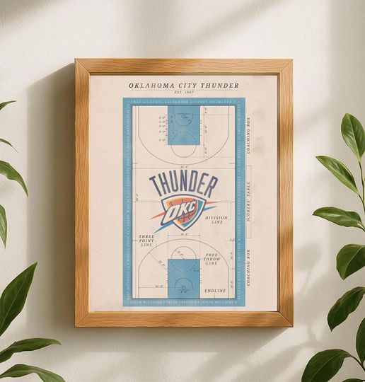 OKC Poster Wall Art, Oklahoma City Thunder NBA Poster, Basketball Court Poster Wall Art, Vintage Wall Art, Architecture Sports Poster