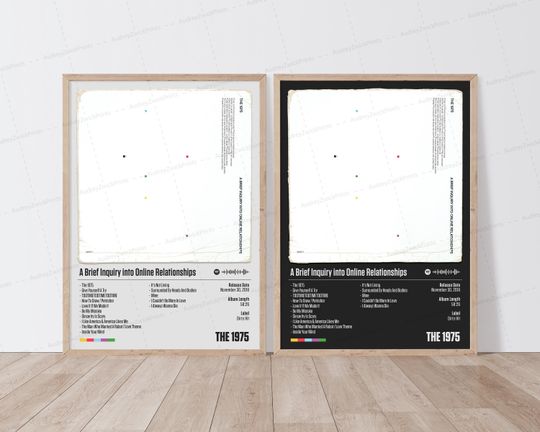 The 1975 Poster | A Brief Inquiry into Online Relationships Poster | Music Poster | Album Cover Poster | Tracklist Poster | The 1975