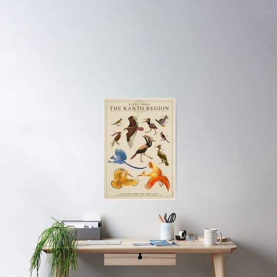 Birds of Kanto Poster