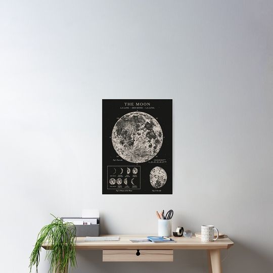 Moon Phases Vintage Poster Poster