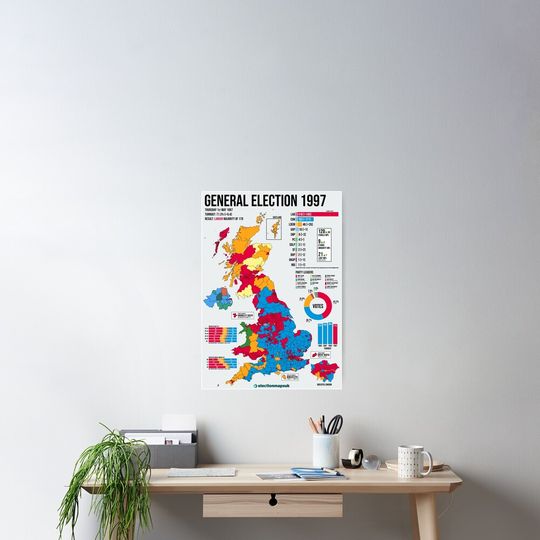1997 United Kingdom General Election Poster