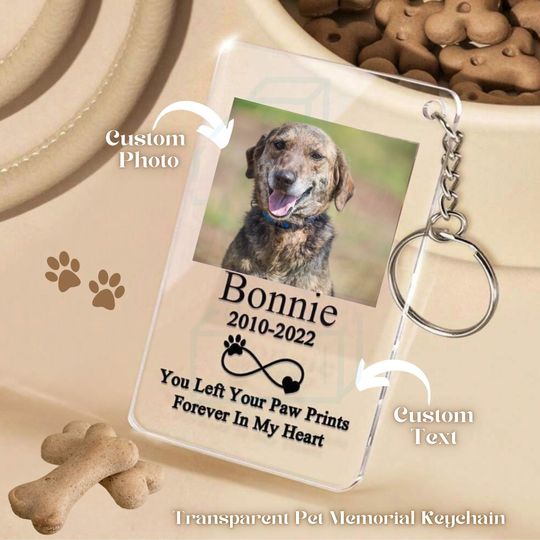 Custom Memorial Transparent Keychain, Pet Lovers Gifts, In Loving Memory Forever Love