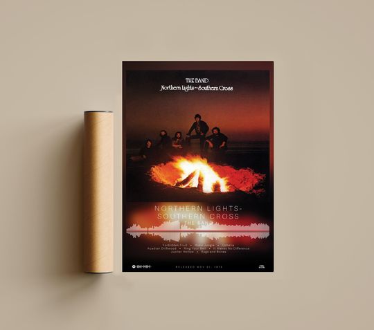 The Band Poster | Northern Lights - Southern Cross Poster | Album Poster Prints | Wall Decor Posters | Album Cover | Rock Music Poster