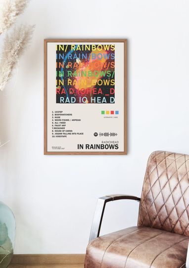 Radiohead Poster InRainbows Album Poster Radiohead Wall Art Album Cover